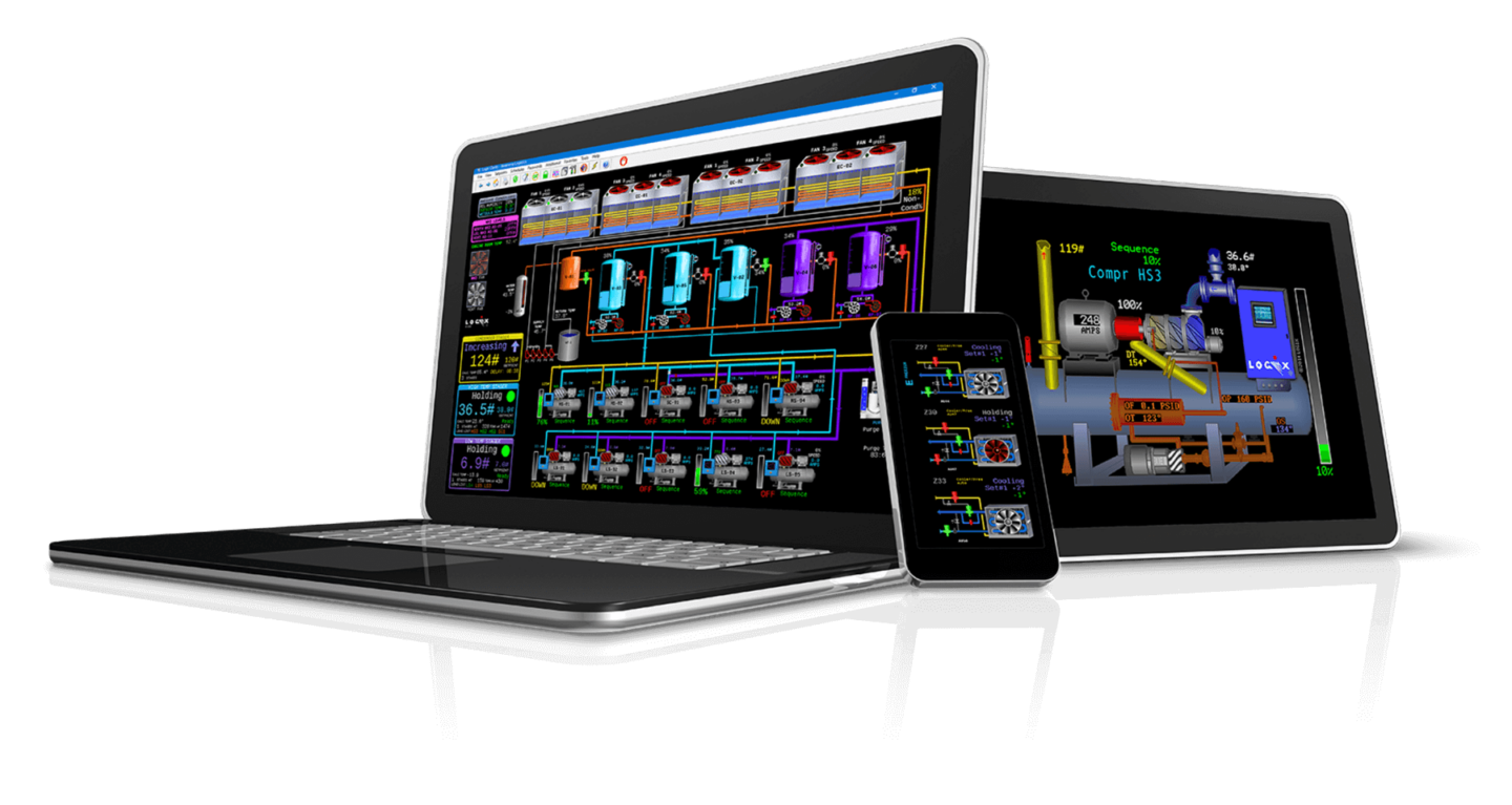 Device Sizes with Logix Software