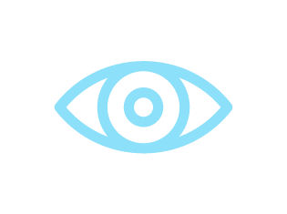 centralized visibility